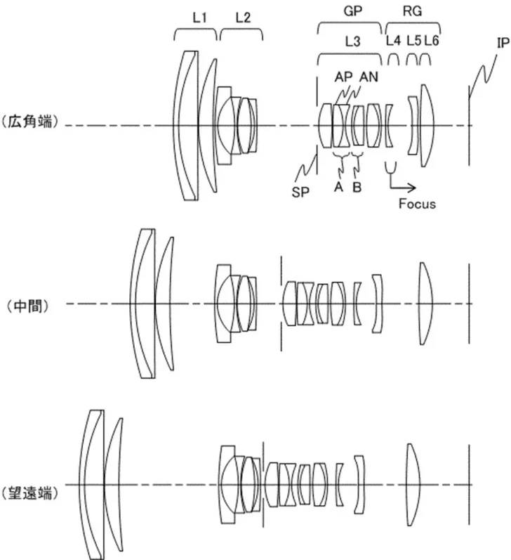 RF S15 85mm F2.8 4 патента 728x797 — Патент: Canon RF-S 15-70mm f/4 и RF-S 15-85mm f/2.8-4