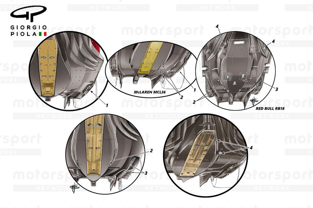 Ferrari F1-75 floor development