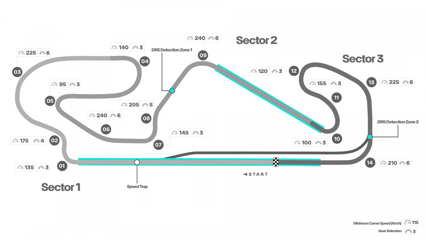 Конфигурация трассы Формулы 1 в Барселоне © Mercedes