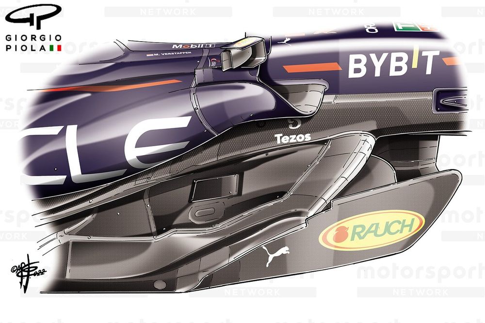 Red Bull Racing RB18 new floor