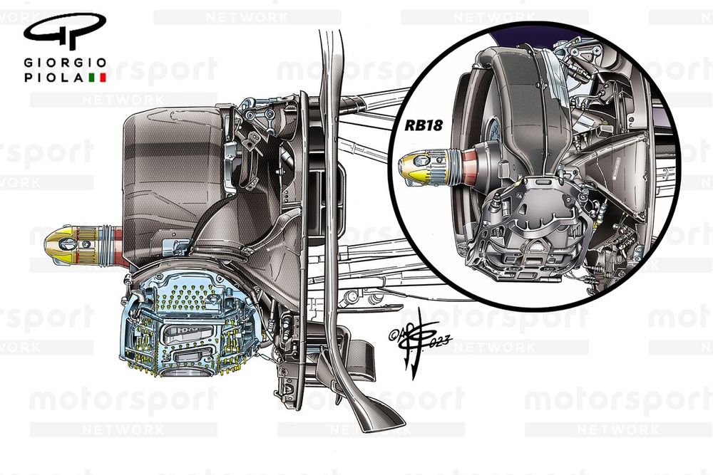 Red Bull Racing RB19 front brake caliper (yellow highlights RB18 inset)