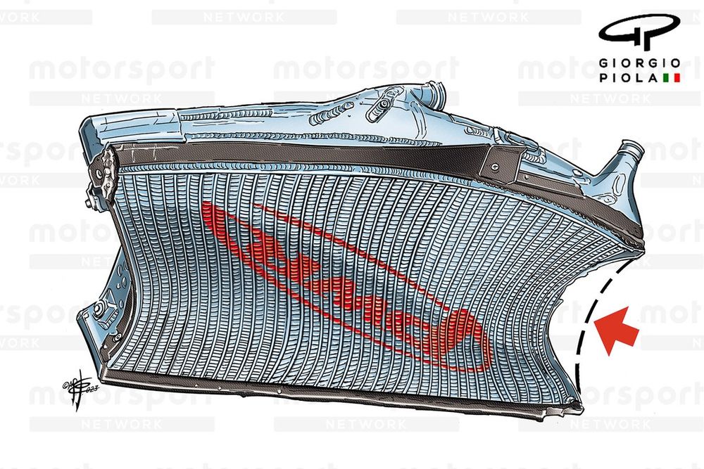 Red Bull Racing RB19 radiator
