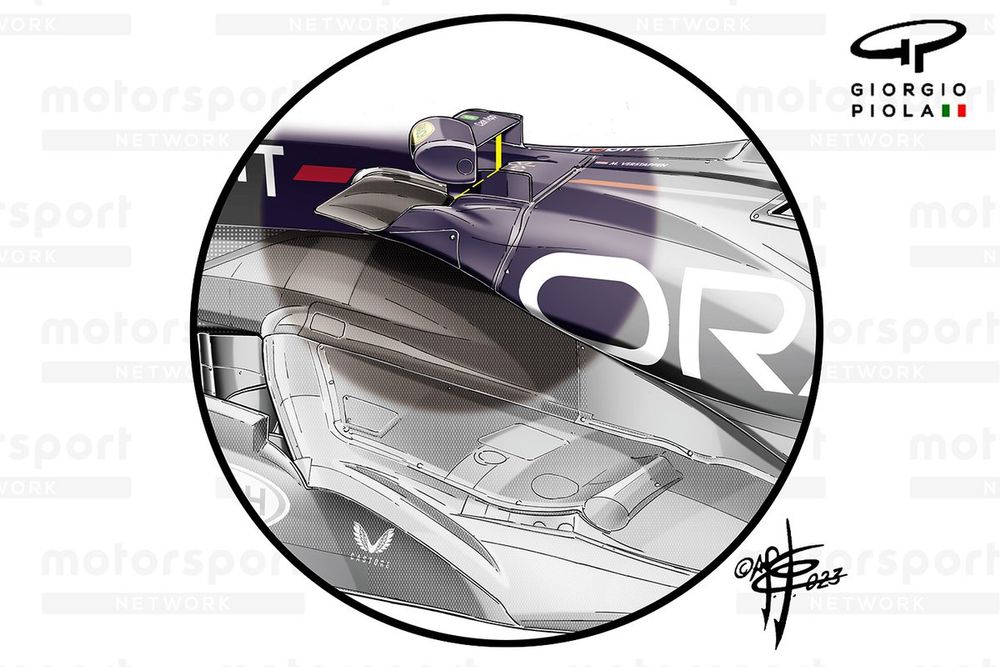 Red Bull Racing RB19 sidepod detail, Hungarian GP