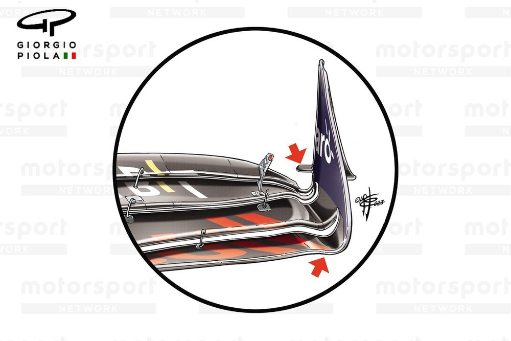 Red Bull Racing RB19, detail front wing