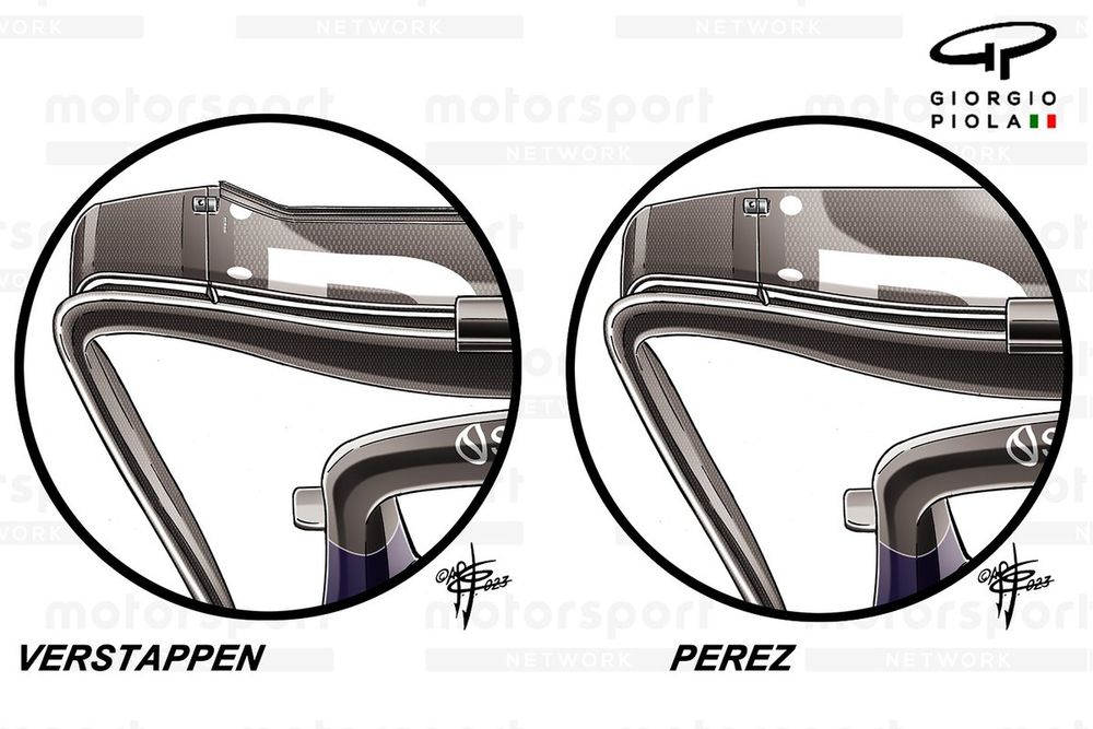 Red Bull Racing RB19 rear wing comparison, Las Vegas GP