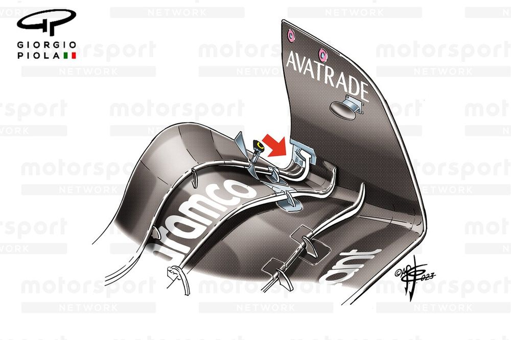 Aston Martin Racing AMR23, front wing endplate