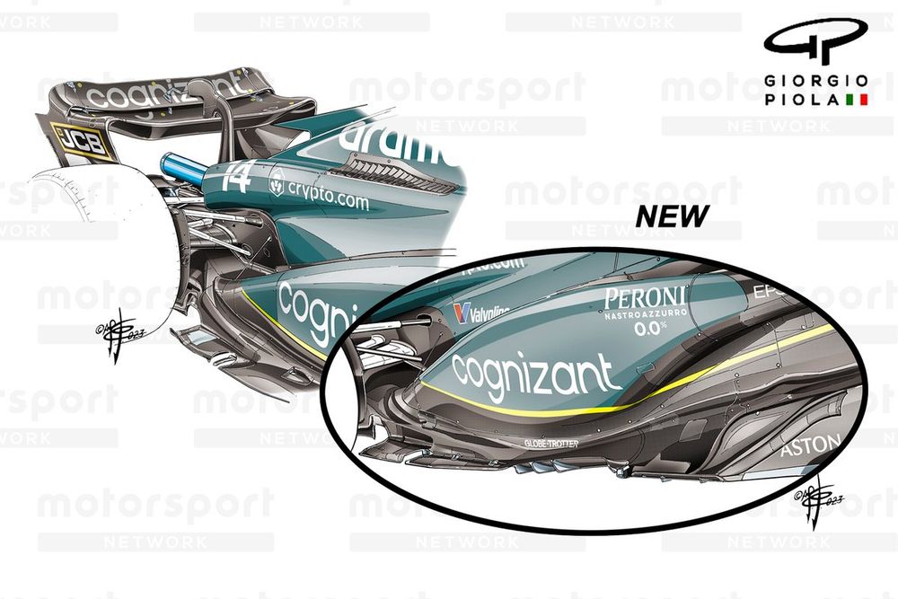 Aston Martin AMR23 floor comparison