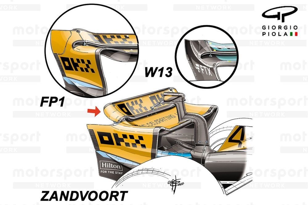 McLaren MCL60 rear wing comparison Monza/Zandvoort