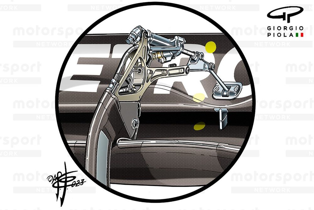Mercedes W14 DRS