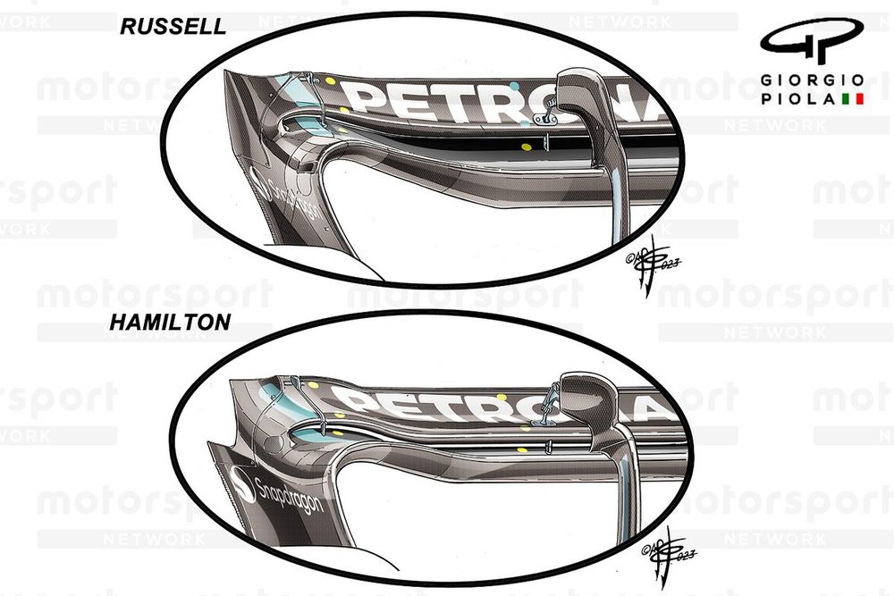Mercedes W14 rear wing comparison