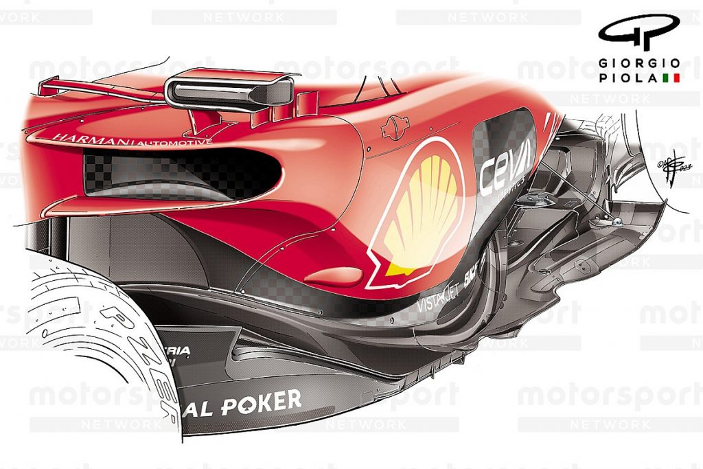 What Ferrari’s floor update path reveals about its F1 2023 priorities