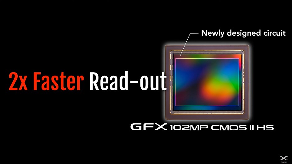 Fujifilm announces GFX 100 II at X Summit event: Digital Photography Review