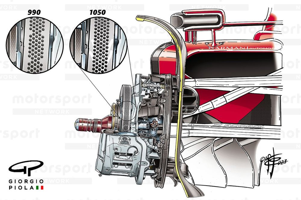 Ferrari SF-23 front brake disc comparison