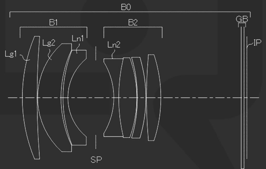 Canon Patent Application: Canon RF 56mm F1.2 Canon Patent Application: Canon RF 56mm F1.2