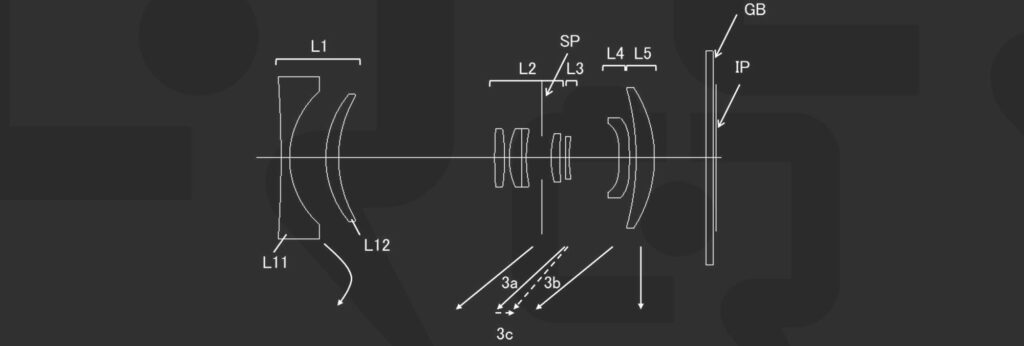 Canon Patent Application: APS-C 15-45mm
