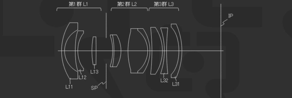 Small Full Frame RF Primes Small Full Frame RF Primes