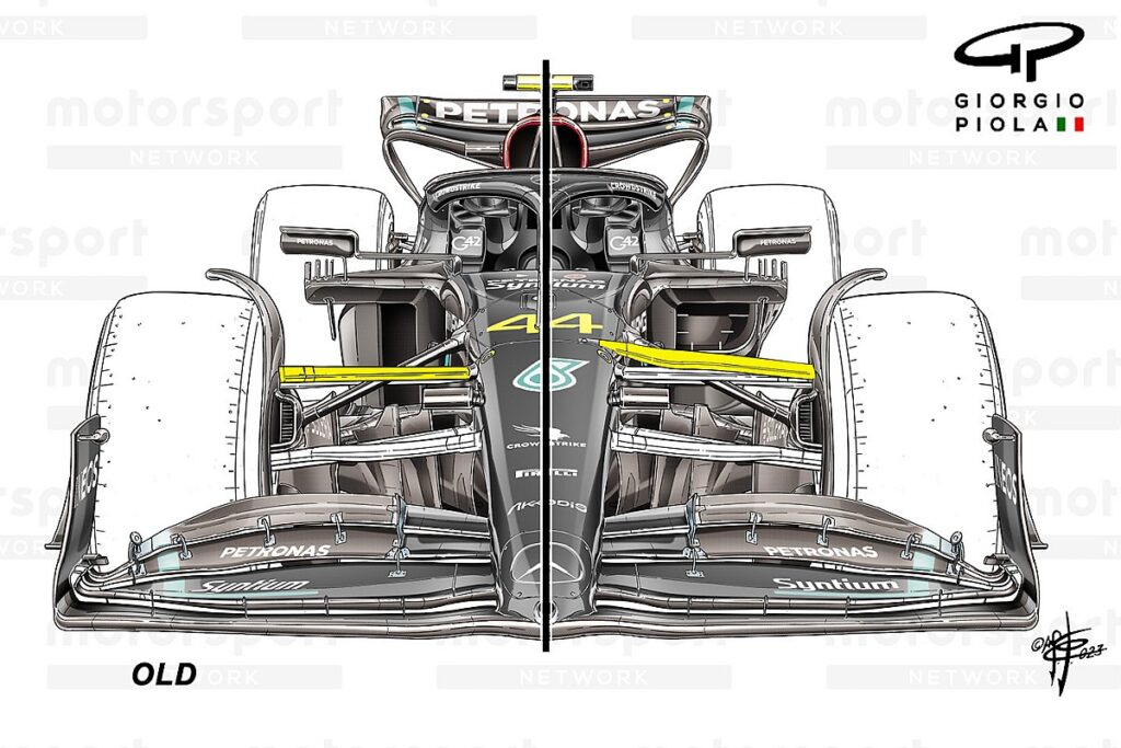 Mercedes takes design U-turn to beat Ferrari