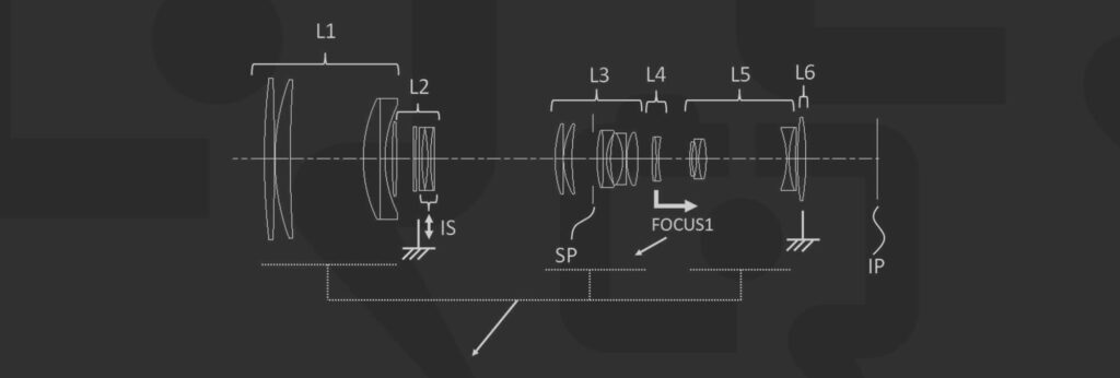Canon Patent Application: Lightweight Telelphoto zoom lenses