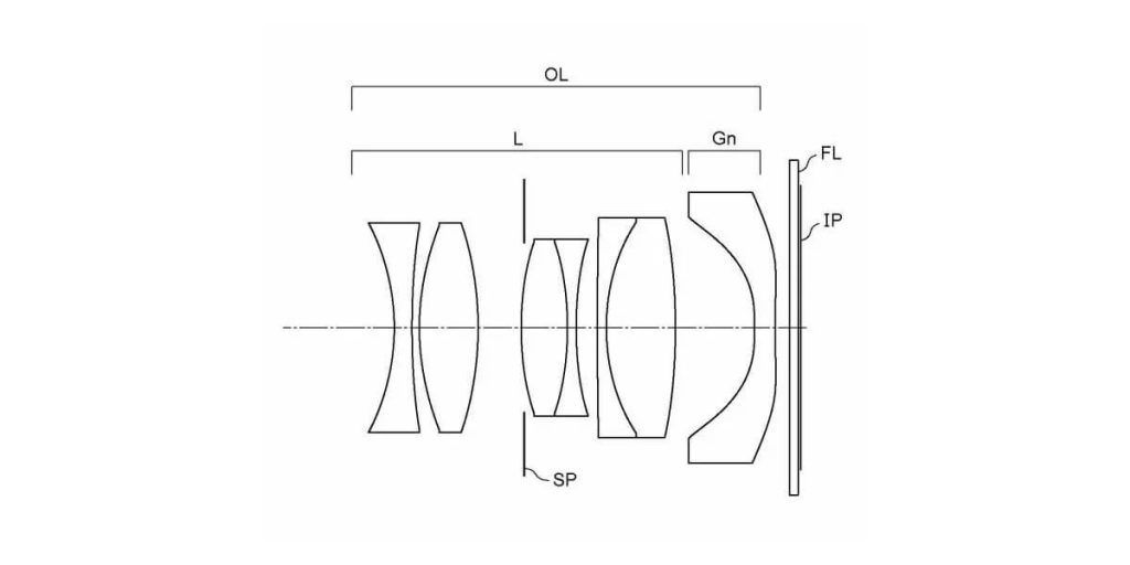 Появляется оптическая формула Canon 35mm f/1.2, а также 12mm f/1.2.