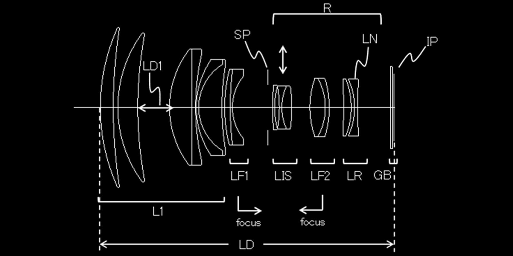 Canon запатентовала оптическую формулу объектива RF 200mm f/2L IS USM. Canon запатентовала оптическую формулу объектива RF 200mm f/2L IS USM.
