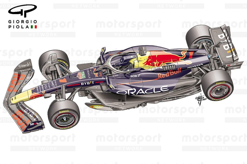 How marginal gains made Red Bull’s RB19 so good