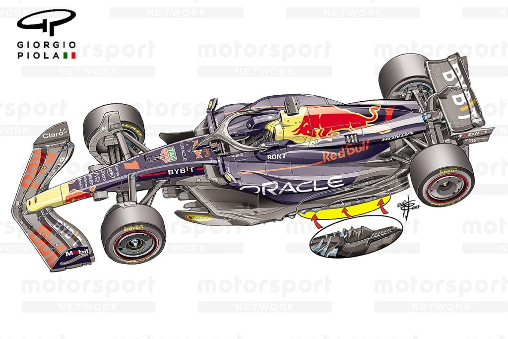 Red Bull finds new ways to pull further ahead