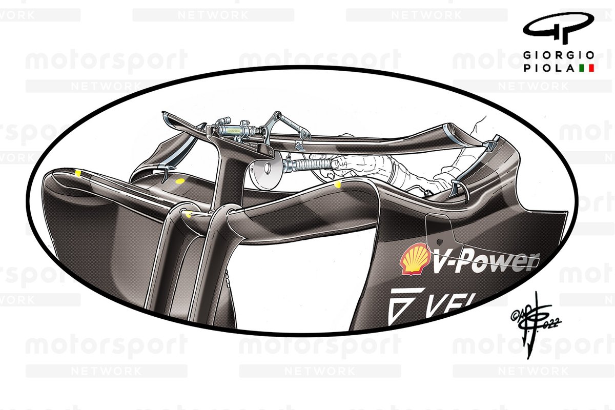 Ferrari F1-75 DRS check