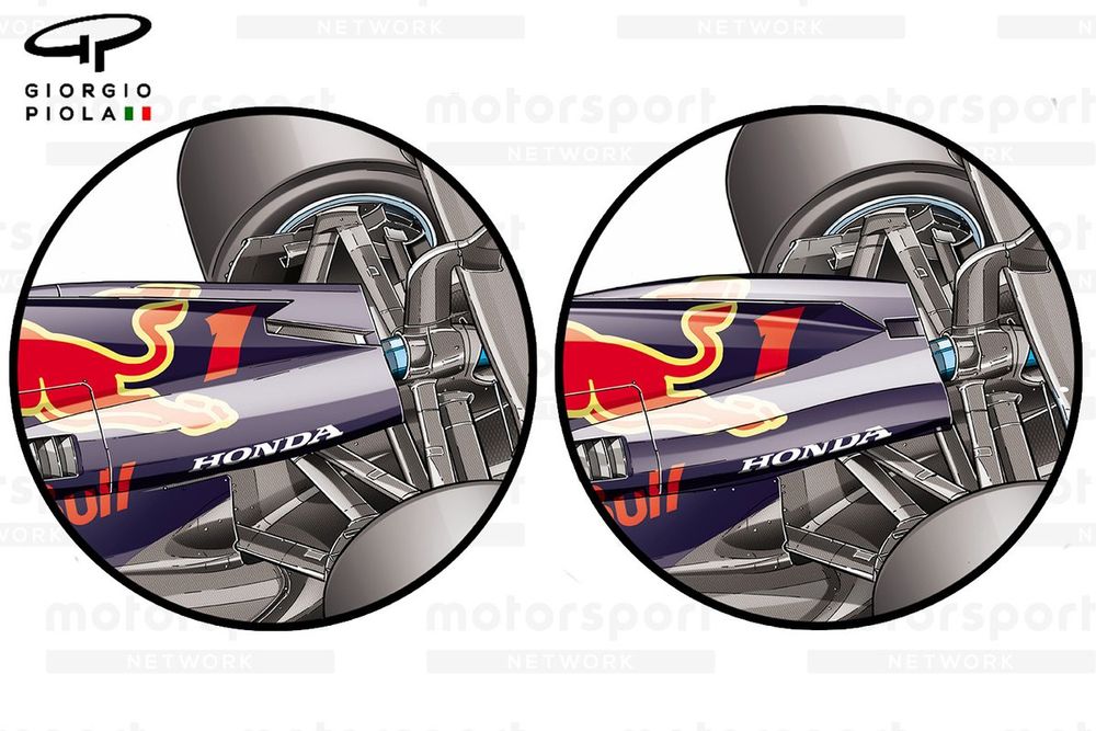 Red Bull Racing RB19 engine cover comparison