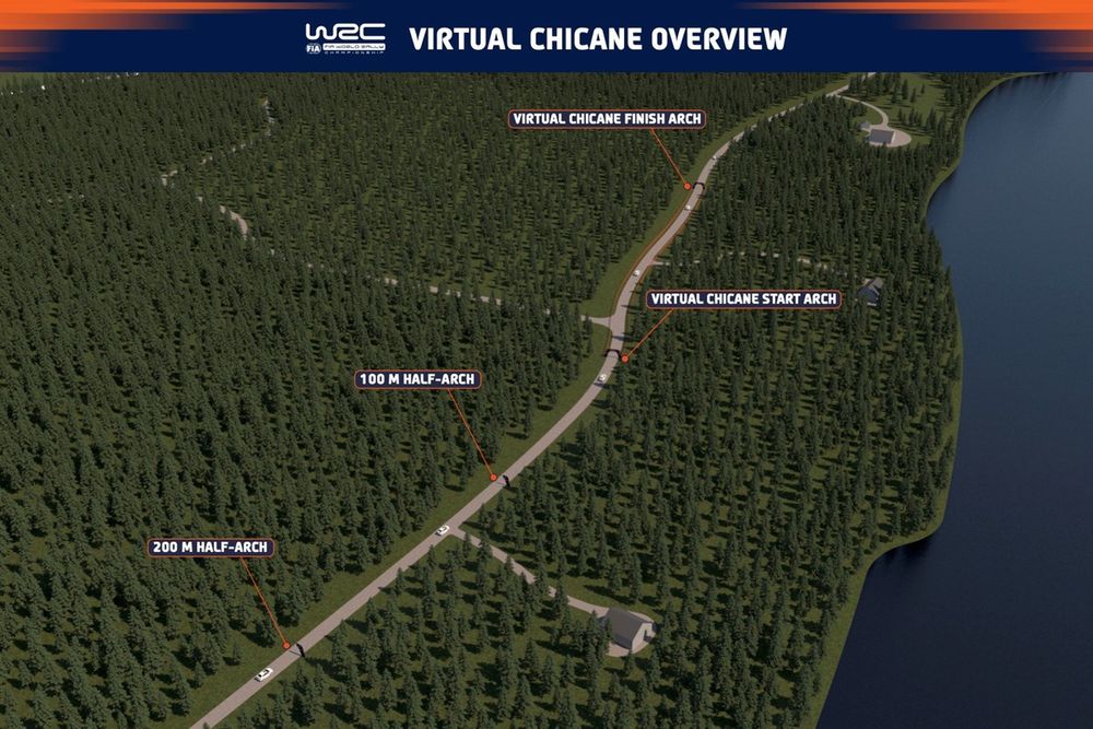 Virtual chicane