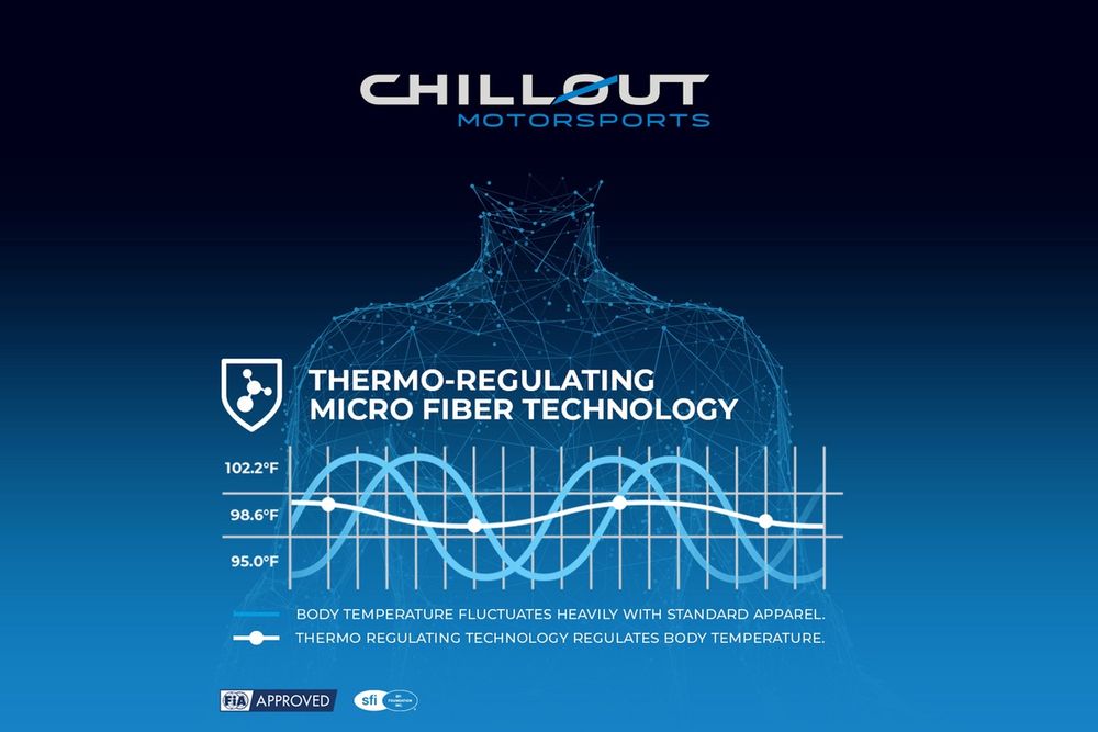 Driver Cooling system 1 - Chillout Motorsport